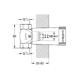 Grohe 29802 3/4" Modular Concealed stop valve