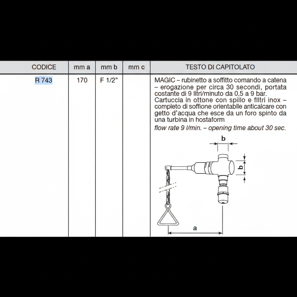 River R743 Ceiling Mounted Drench Shower - dimensions drawing