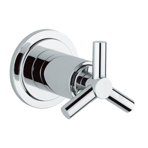 Grohe 19069 Atrio Ypsilon concealed volume control trimset