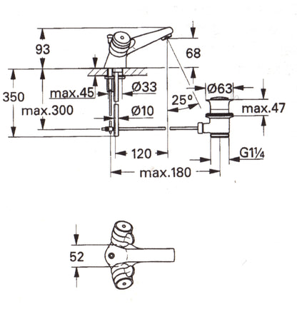 Grohe 21894 Petita Basin Mixer
