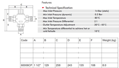 Intamix Pro 60006CP 1 1/2" Pro Thermostatic Group Mixing Valve