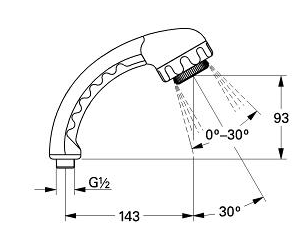 Grohe 28055 dimensions