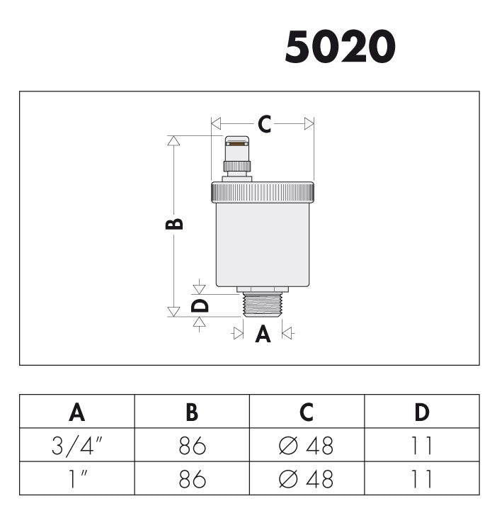 Caleffi 1" M Minical Automatic Air Vent - Hygroscopic safety cap