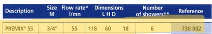 Delabie 73002 Premix flow rate and number of showers commercial showering