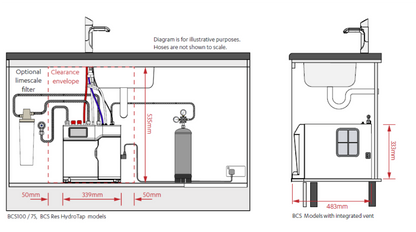 Zip HydroTap G5 H55760Z00UK Classic Plus boiling chilled sparkling 100/75