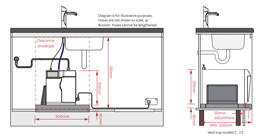 Zip HydroTap G5 H5J704Z00UK Industrial Side Touch boiling chilled 160/175 bright chrome for work