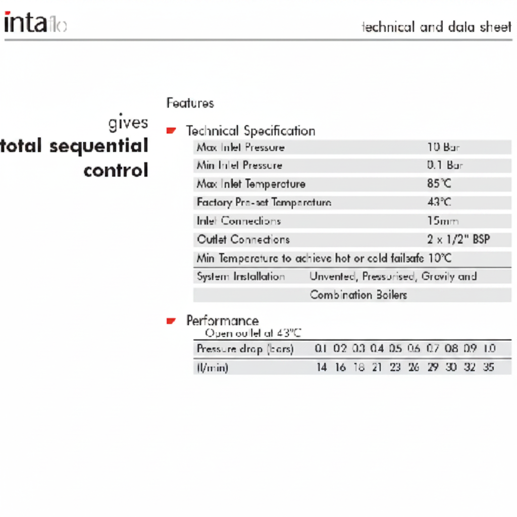 Inta 3002510cp - pressure chart replacement