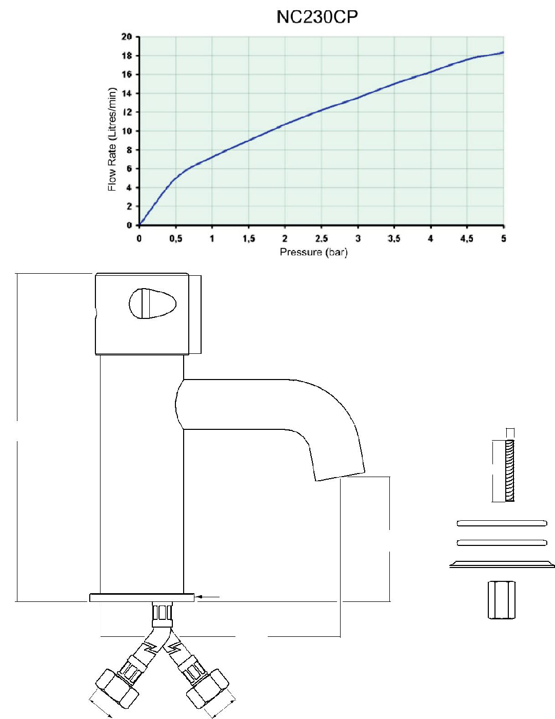 Inta NC230CP Non Concussive Basin Mounted mixer tap