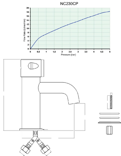 Inta NC230CP Non Concussive Basin Mounted mixer tap