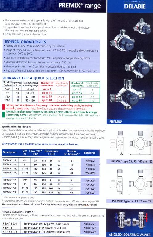 Delabie 730002 3/4" Premix Thermostatic Mixing Valve