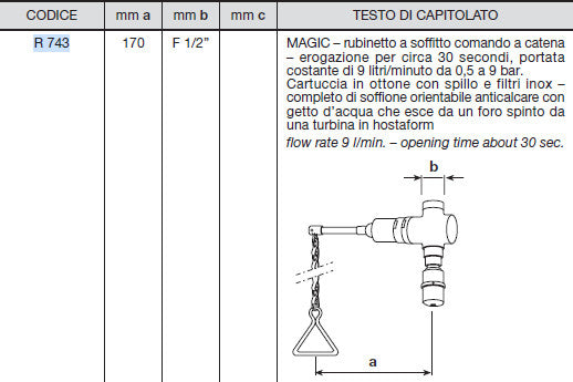 River R743 Ceiling Mounted Drench Shower